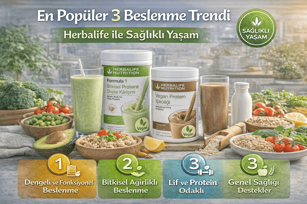 En Popüler 3 Beslenme Trendi | Herbalife ile Sağlıklı Yaşam