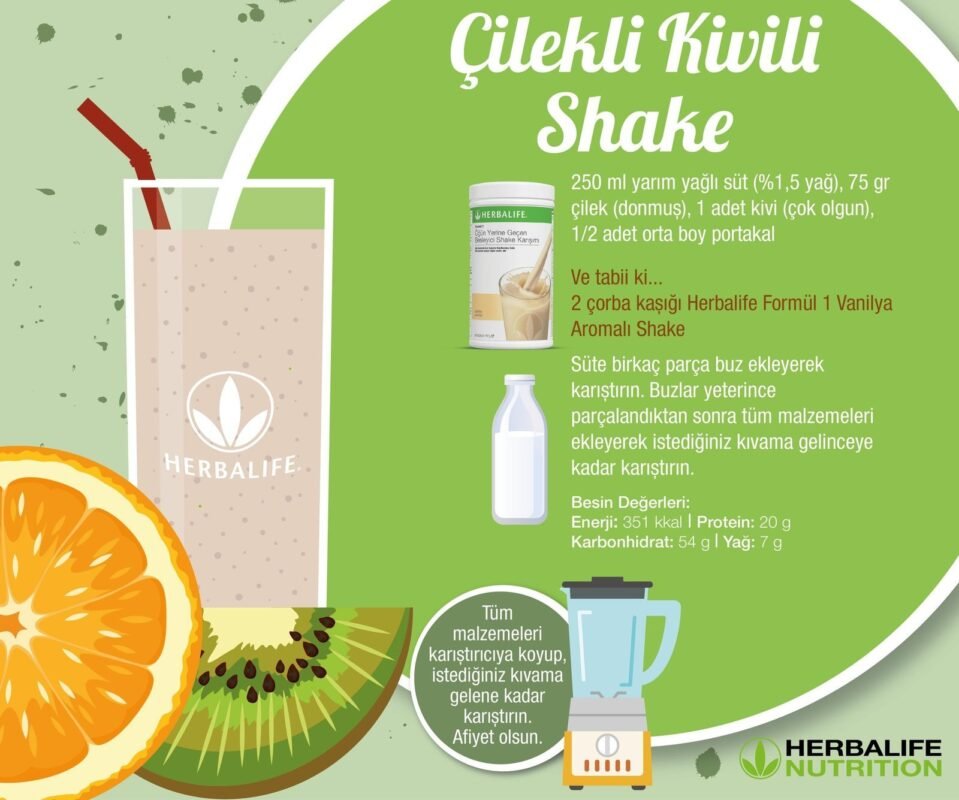 Çilekli Kivili Shake Tarifi | Proteinli ve Ferahlatıcı İçecek