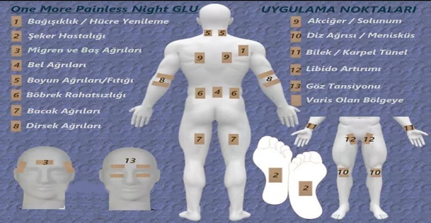 one more painless night glu bant kullanım yerleri